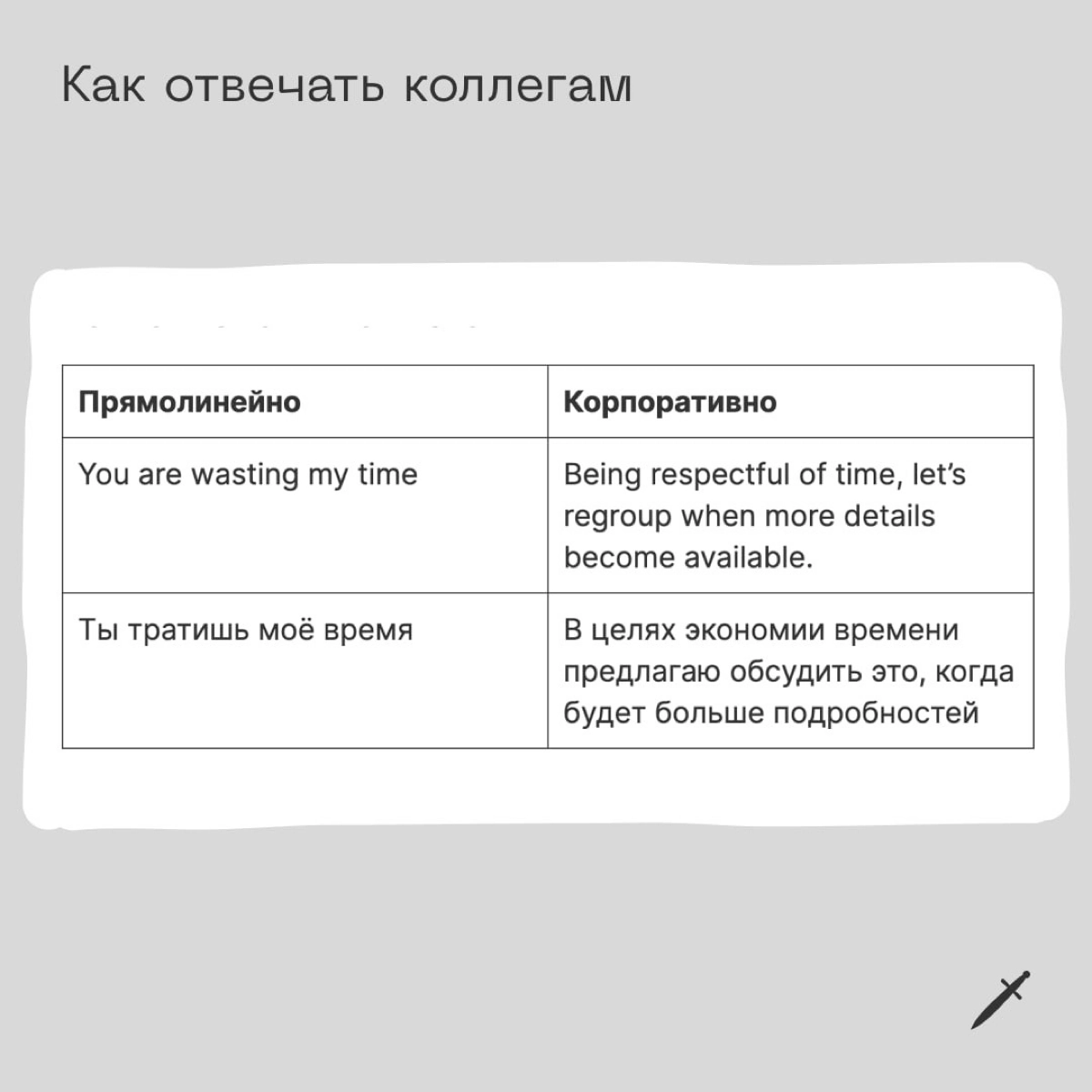 🗡  Выбрали золотые цитаты о работе на русском и английском, причём в прямолинейном и корпоративном изложении. Выбирайте и пользуйтесь.
https://le.kinzhal.media/bveh8 | Сетка — новая социальная сеть от hh.ru