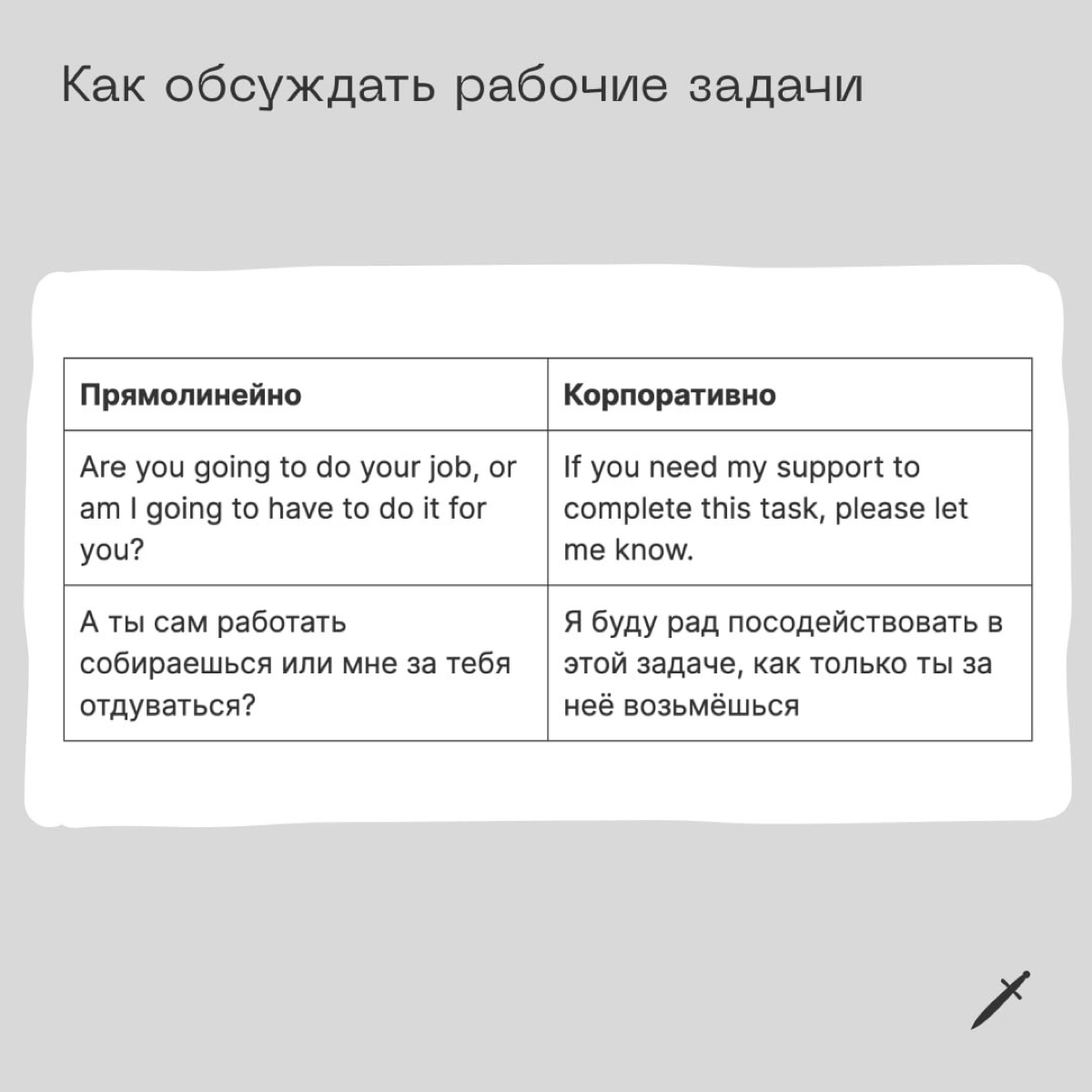 🗡  Выбрали золотые цитаты о работе на русском и английском, причём в прямолинейном и корпоративном изложении. Выбирайте и пользуйтесь.
https://le.kinzhal.media/bveh8 | Сетка — новая социальная сеть от hh.ru