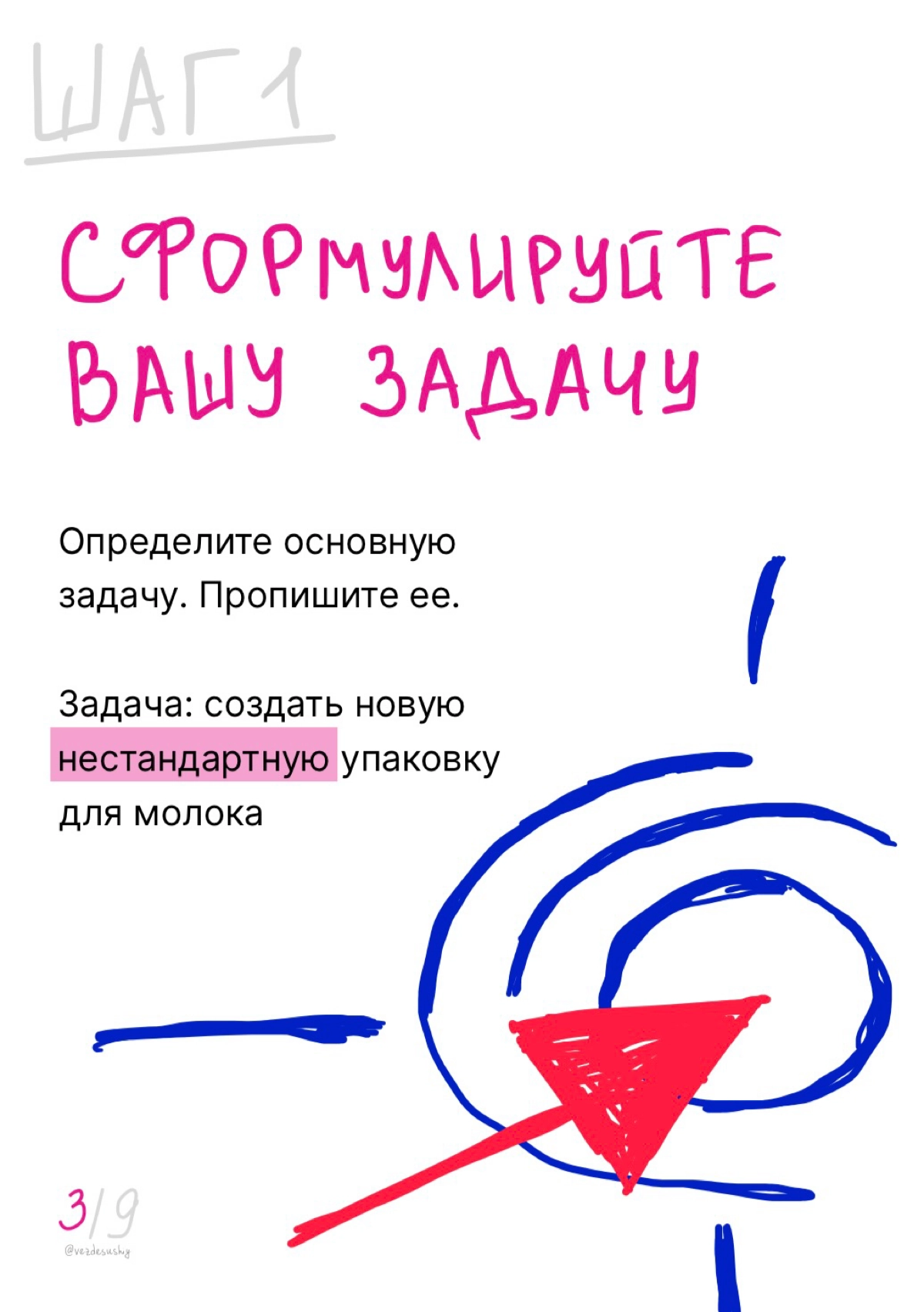 Гайд по использованию метода креативного мышления | Сетка — новая социальная сеть от hh.ru
