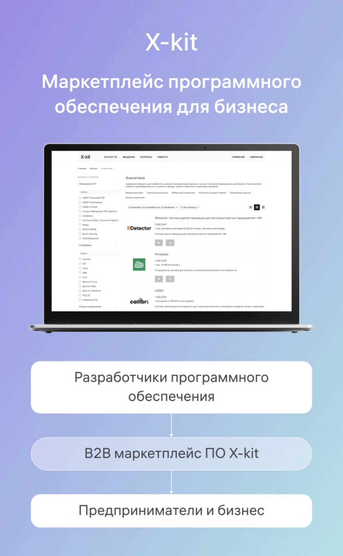 ⚡️X-kit —  это маркетплейс готовых цифровых решений для российского бизнеса | Сетка — новая социальная сеть от hh.ru