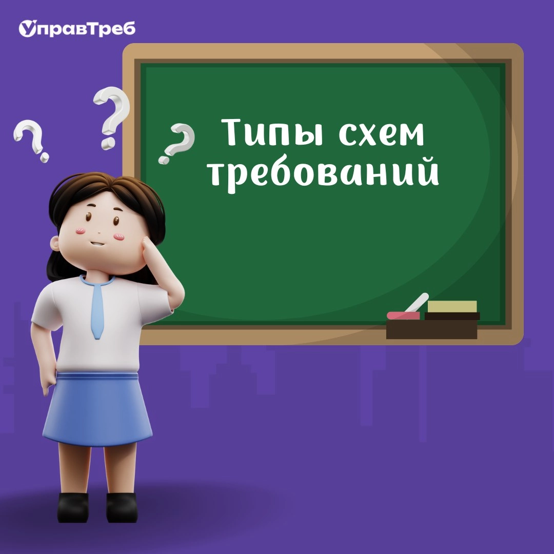 Как и обещали, продолжаем говорить о схемах требований 👌
Их существует несколько типов. Вот некоторые из них:
🔸 Функциональные требования - описывают, ЧТО должен делать продукт | Сетка — новая социальная сеть от hh.ru