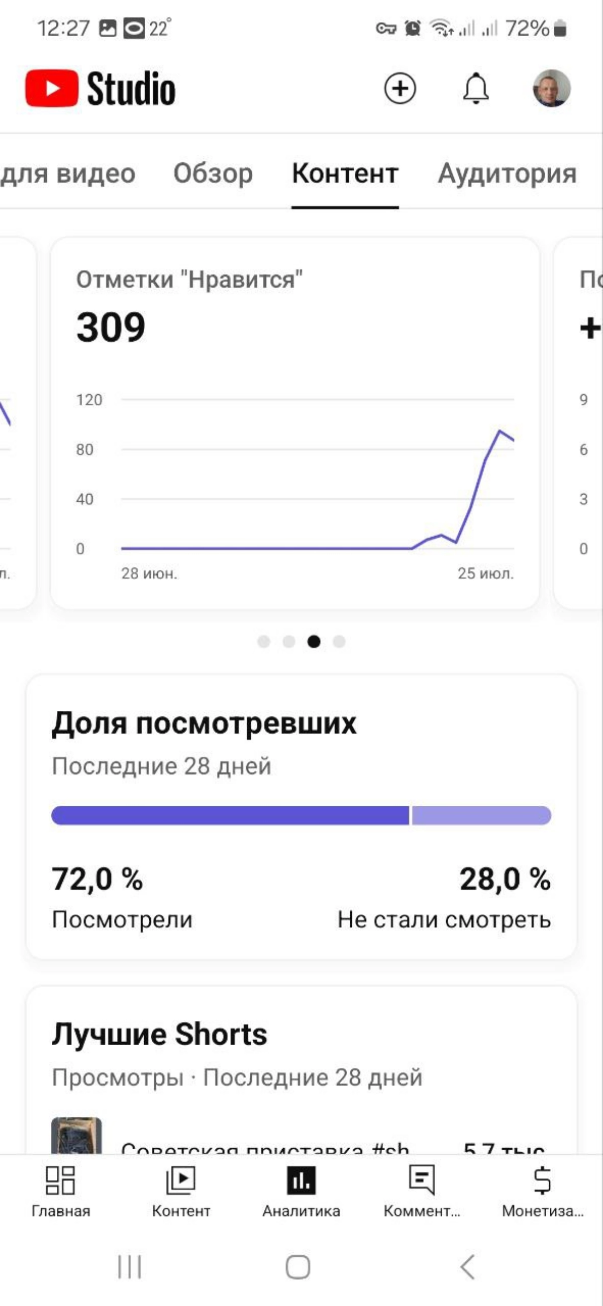 Мы тут эксперимент проводим... | Сетка — новая социальная сеть от hh.ru