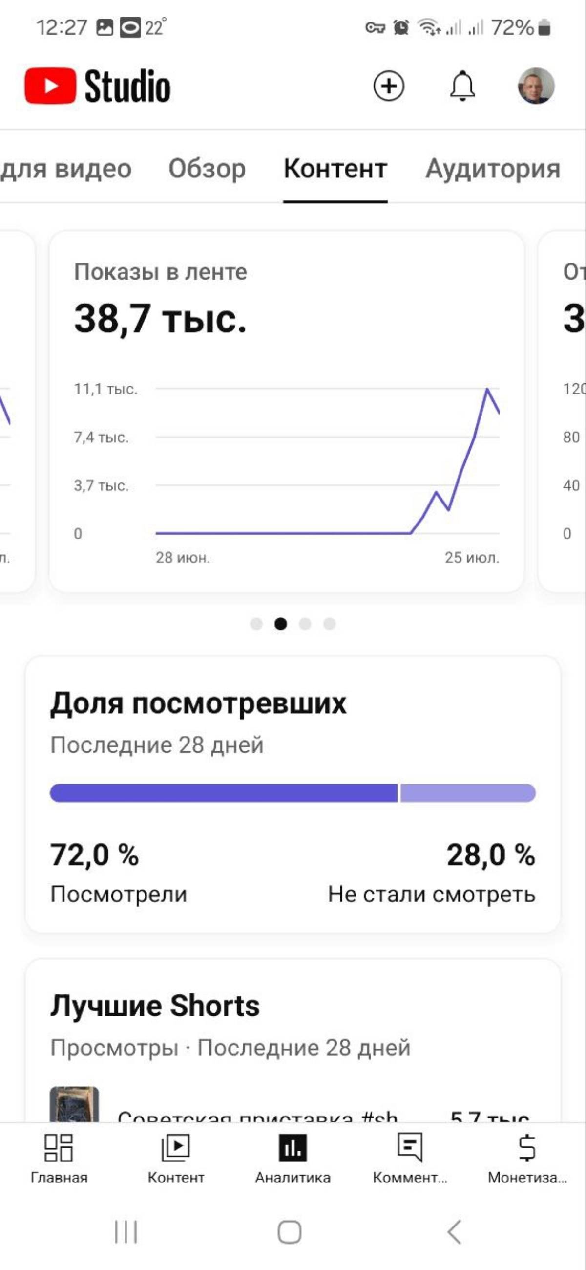 Мы тут эксперимент проводим... | Сетка — новая социальная сеть от hh.ru