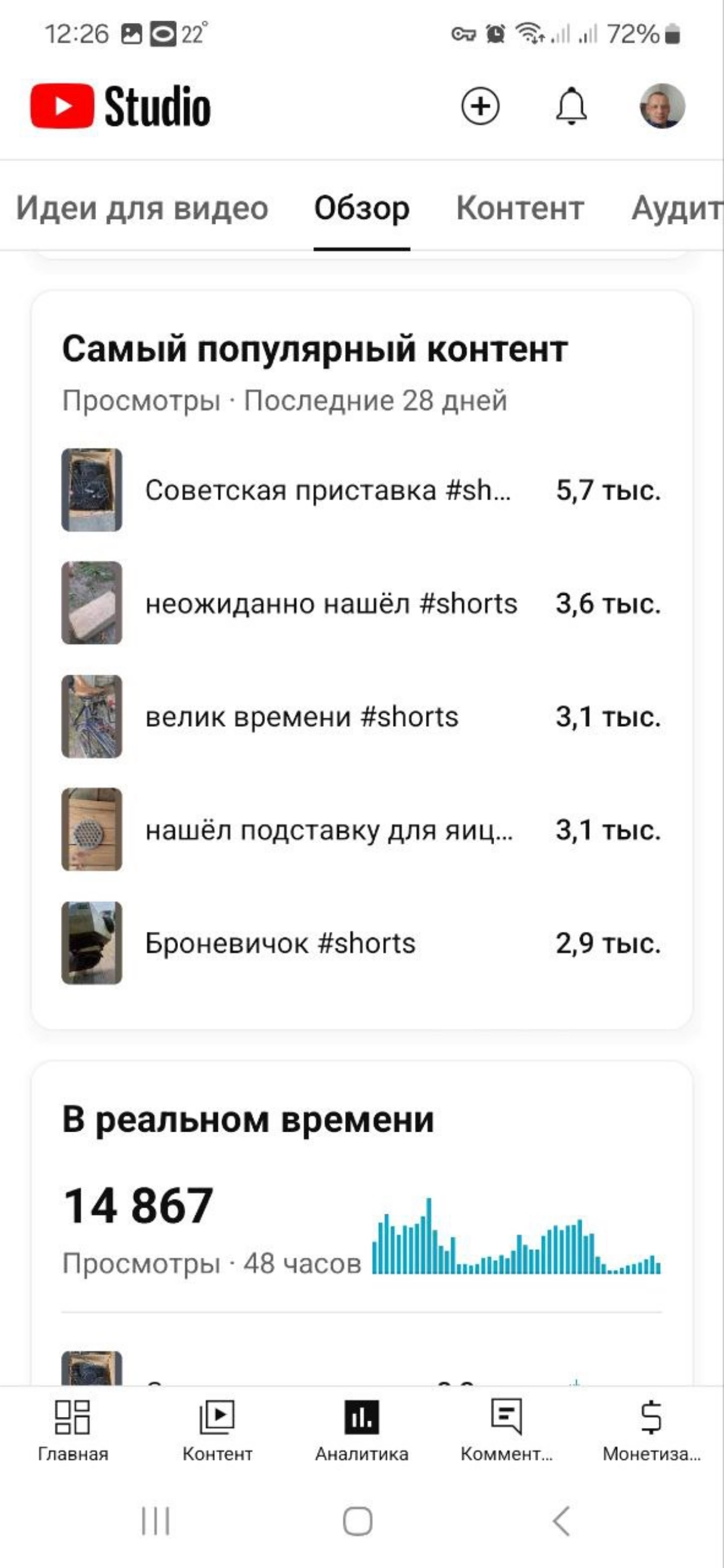 Мы тут эксперимент проводим... | Сетка — новая социальная сеть от hh.ru