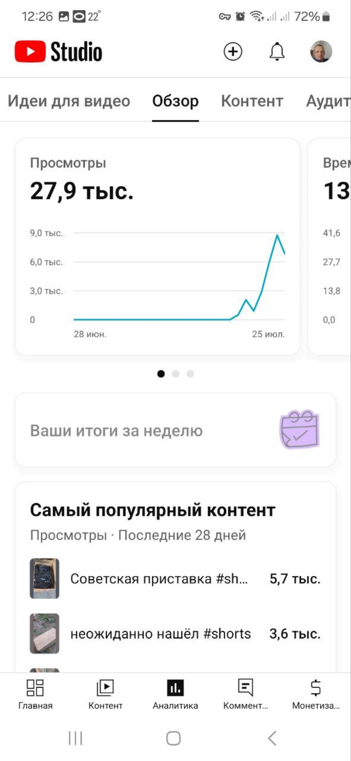 Мы тут эксперимент проводим... | Сетка — новая социальная сеть от hh.ru