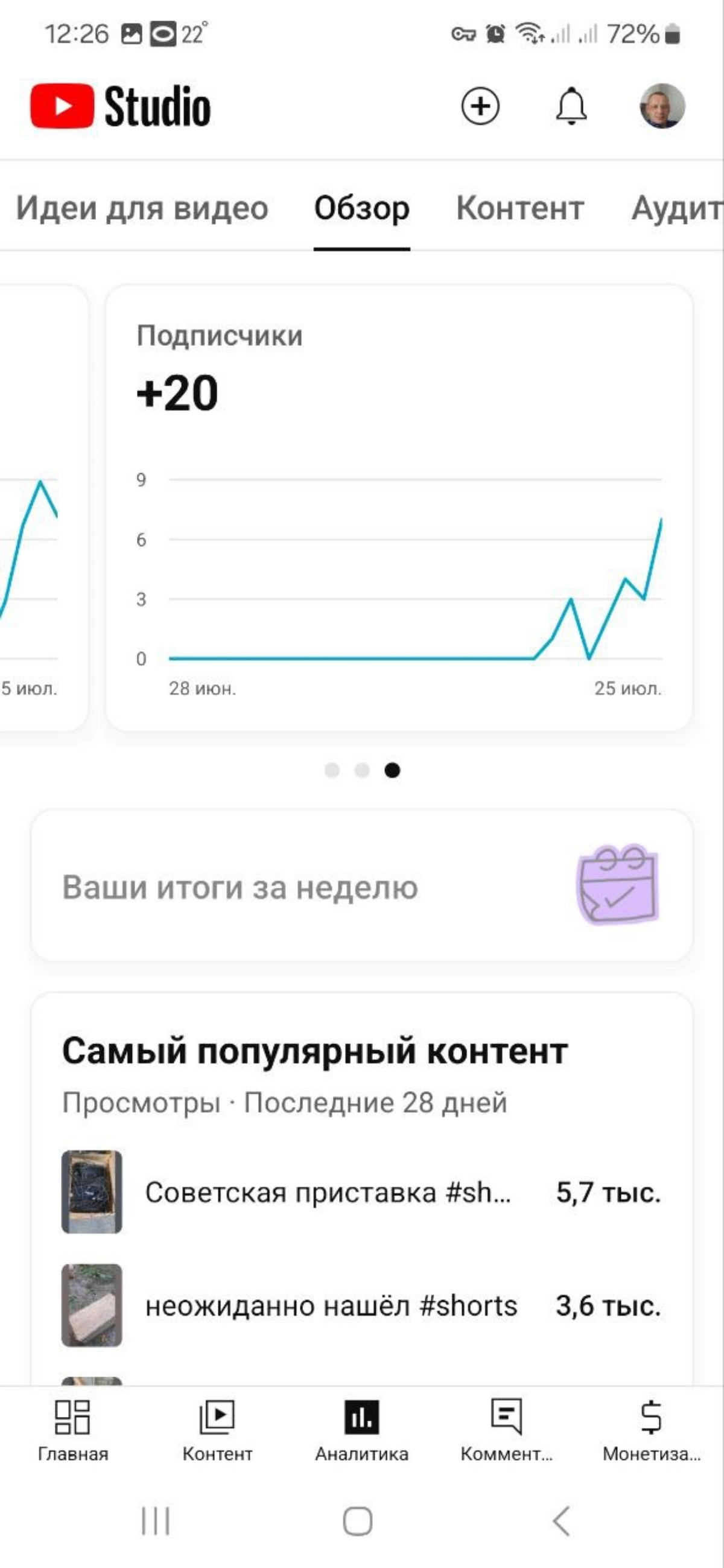 Мы тут эксперимент проводим... | Сетка — новая социальная сеть от hh.ru