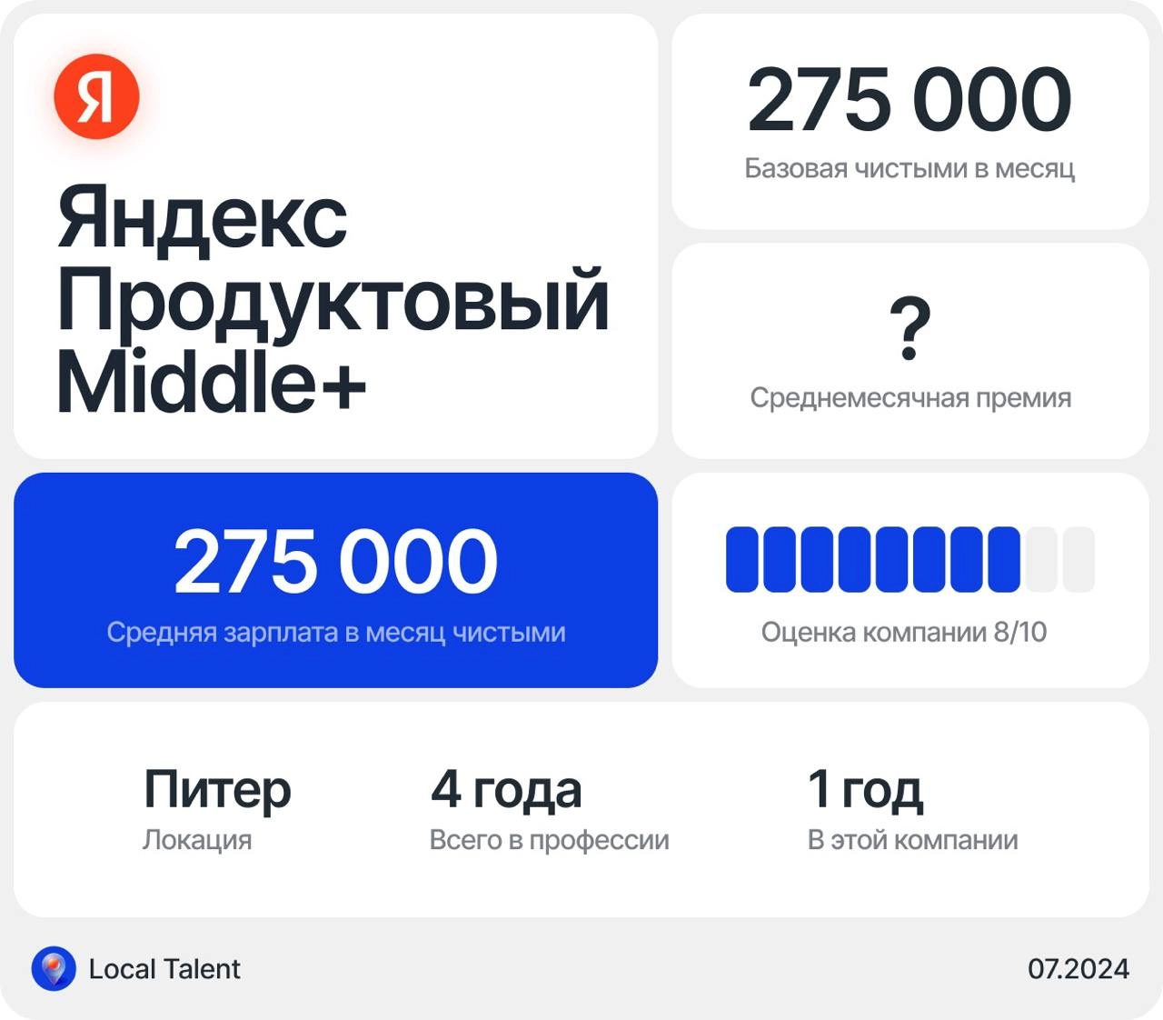 Зарплата 275 000 у Middle+ продуктового дизайнера в Яндексе
Бонусы и дополнительные плюшки в компанииВсе общедоступные плюшки Яндекса)
Сколько часов в день занимают встречи?1–2 часа
Сколько часов чист... | Сетка — новая социальная сеть от hh.ru
