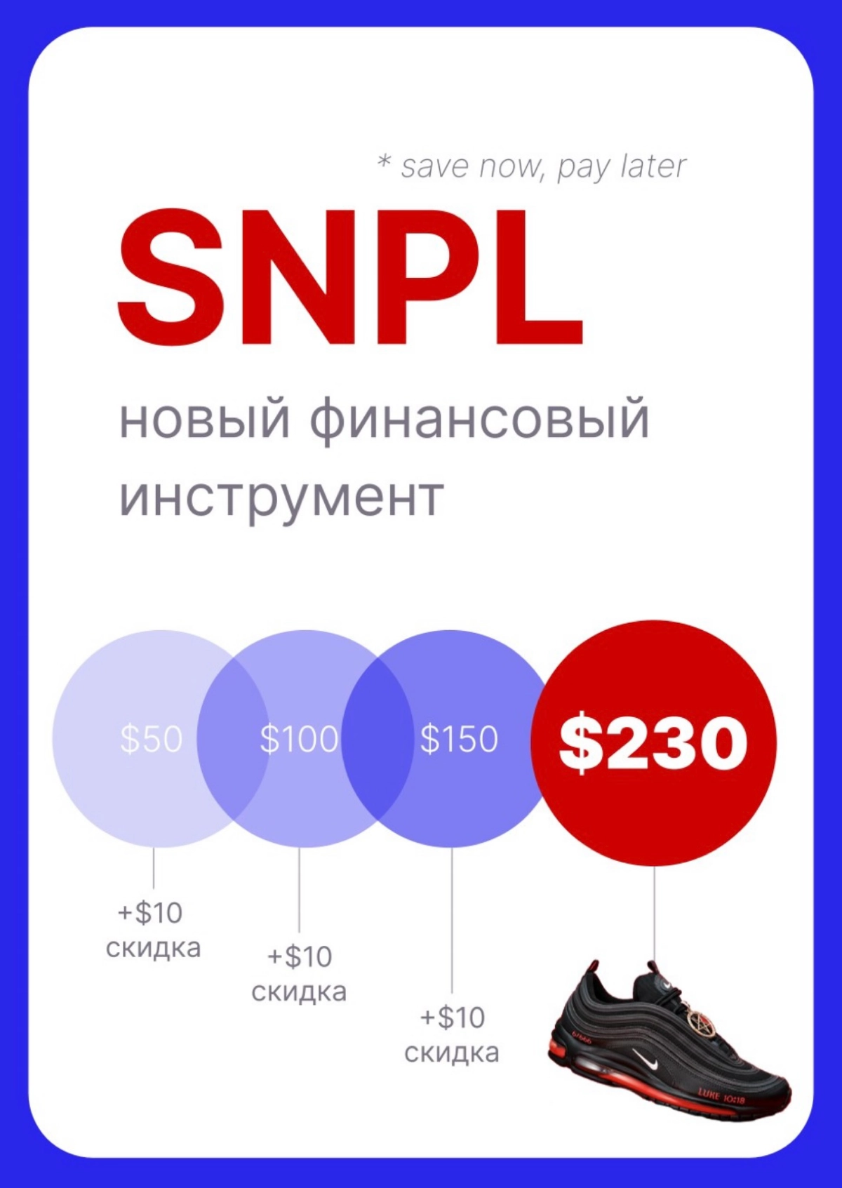Что такое SNPLи как он отличается от BNPL? | Сетка — новая социальная сеть от hh.ru