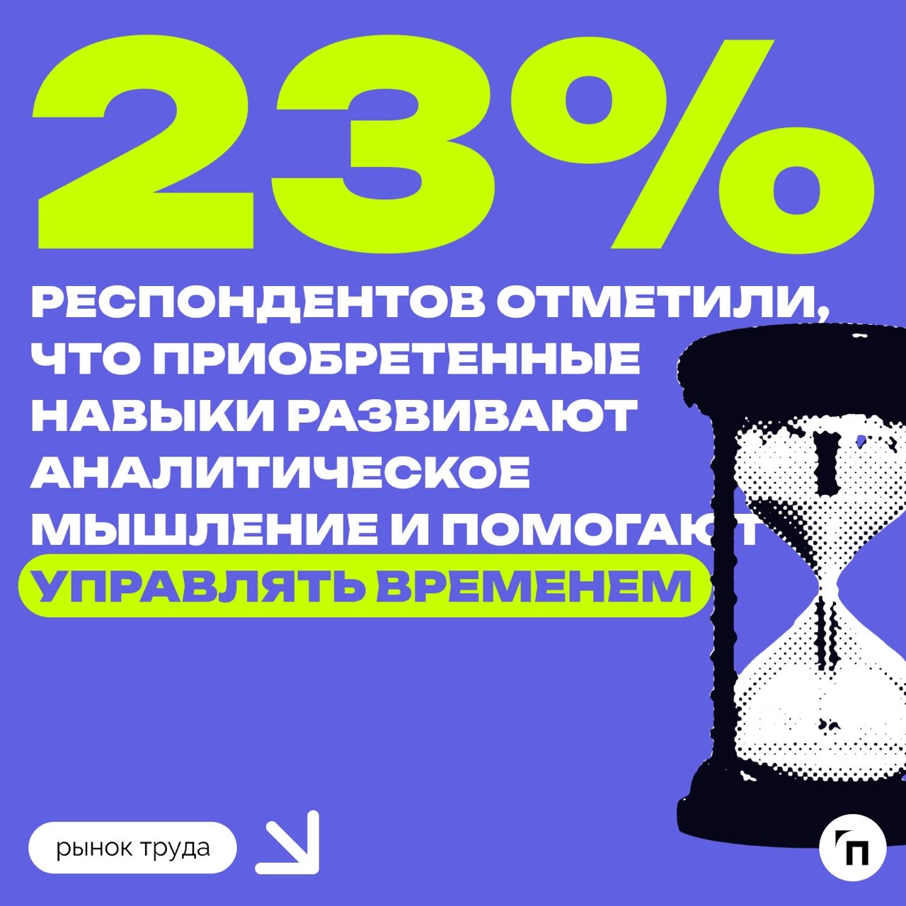 📊 Как хобби помогает в работе
Сервисы «Работа.ру» и «СберПодбор» провели исследование среди 3 500 пользователей со всей России и выяснили, как хобби помогает опрошенным в работе | Сетка — новая социальная сеть от hh.ru