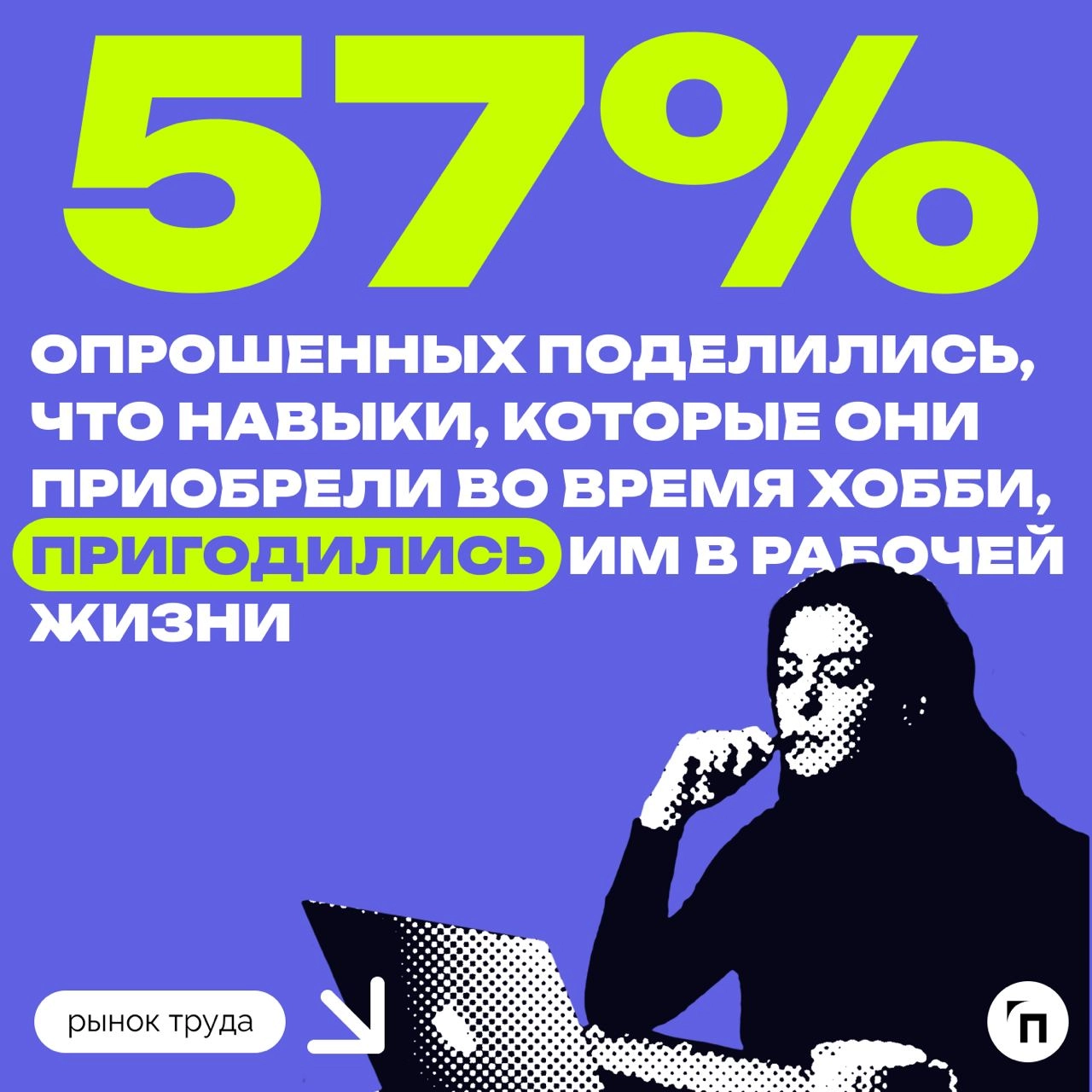 📊 Как хобби помогает в работе
Сервисы «Работа.ру» и «СберПодбор» провели исследование среди 3 500 пользователей со всей России и выяснили, как хобби помогает опрошенным в работе | Сетка — новая социальная сеть от hh.ru