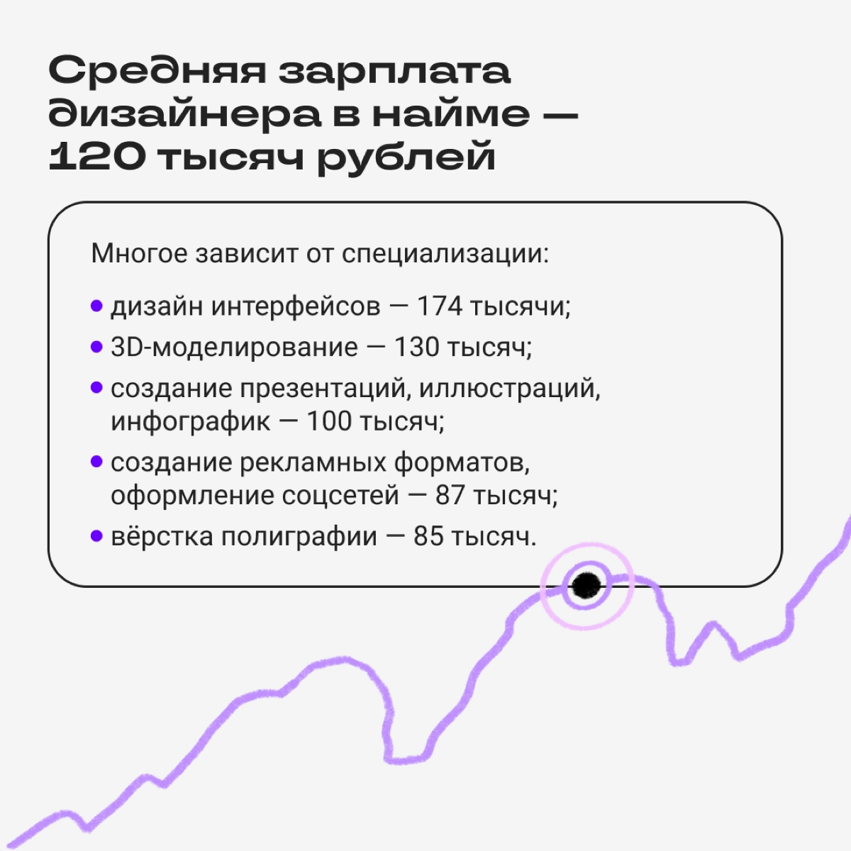Продолжаем рассказывать про заработок диджитал-спецов. В прошлый раз обсудили доходы редакторов и авторов, теперь на очереди дизайнеры | Сетка — новая социальная сеть от hh.ru
