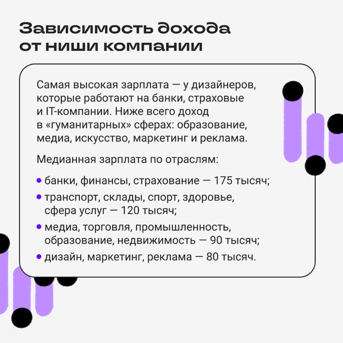 Продолжаем рассказывать про заработок диджитал-спецов. В прошлый раз обсудили доходы редакторов и авторов, теперь на очереди дизайнеры | Сетка — новая социальная сеть от hh.ru