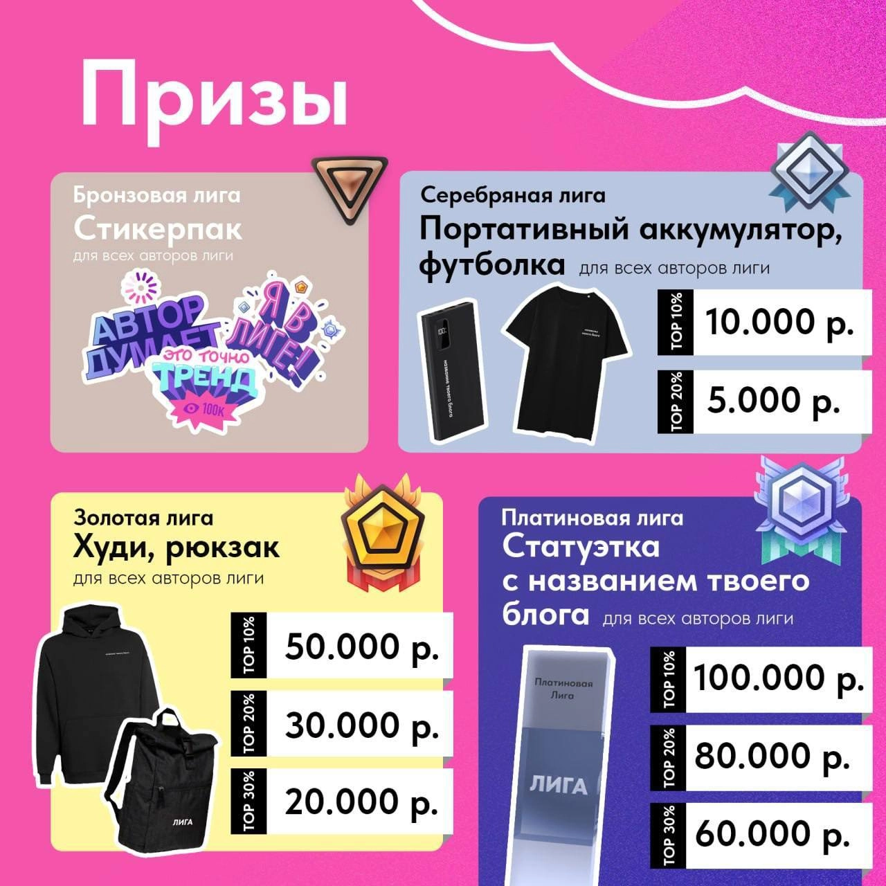 Я вписался в челлендж 
Ещё на прошлой неделе, но «вписался так криво», что так и не начал. А хотел поделиться успехами | Сетка — новая социальная сеть от hh.ru