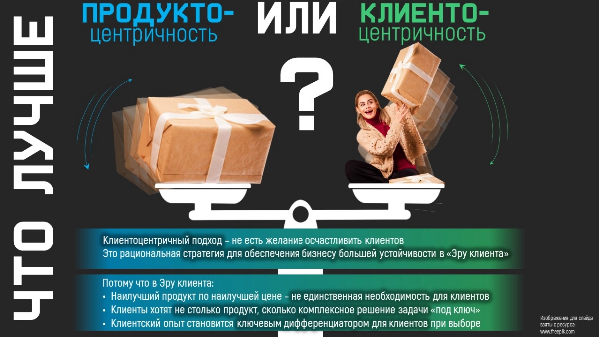 ПРОДУКТО- или КЛИЕНТО- центричность ❓Что лучше ❓ | Сетка — новая социальная сеть от hh.ru