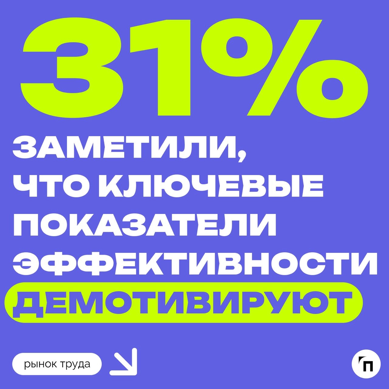 📊 49% россиян всегда достигают KPI на работе
Сервисы «Работа | Сетка — новая социальная сеть от hh.ru