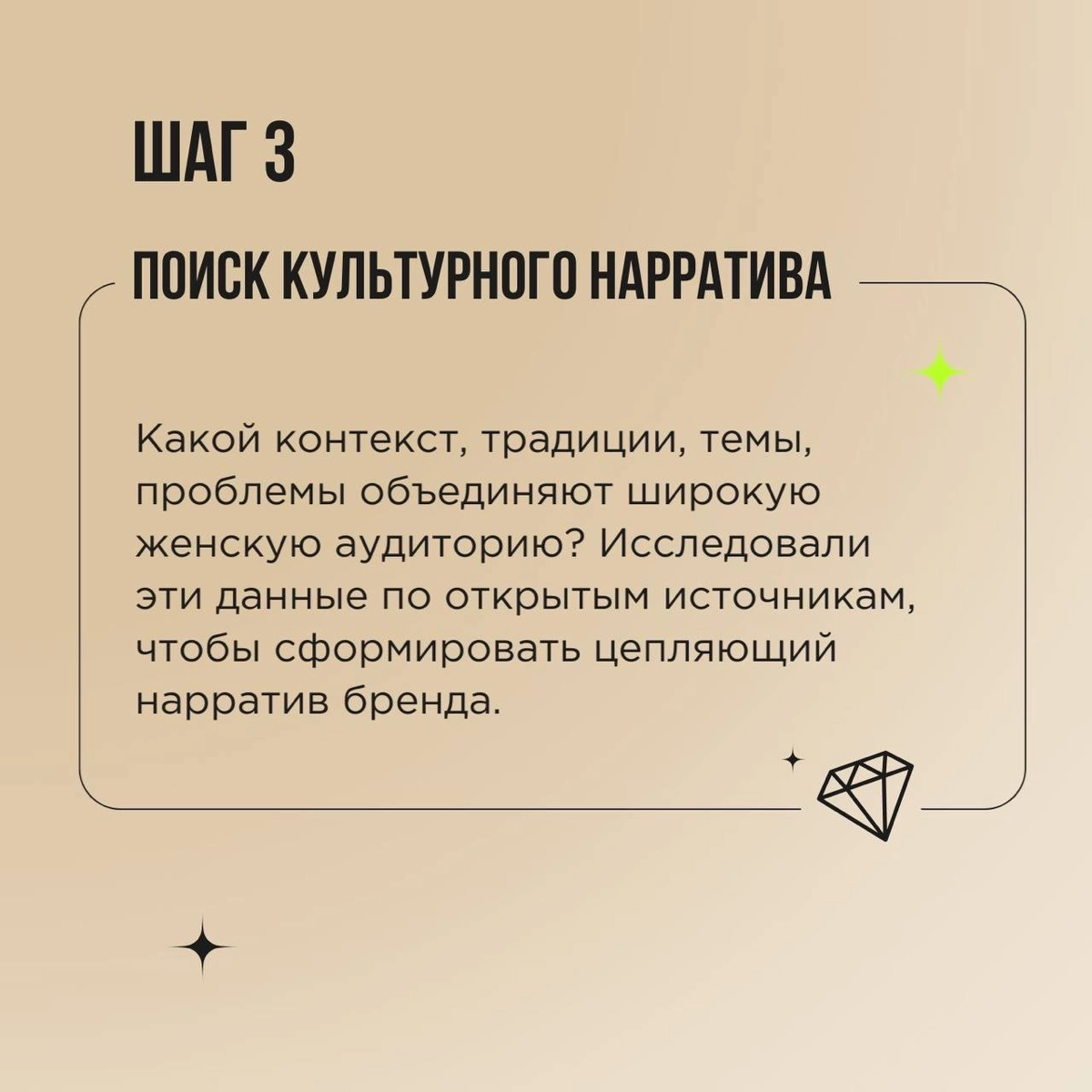 Определили целевую аудиторию, и это теперь навсегда? Нет. Состав и привычки ЦА могут меняться, ваша модель продаж — дополняться и корректироваться | Сетка — новая социальная сеть от hh.ru