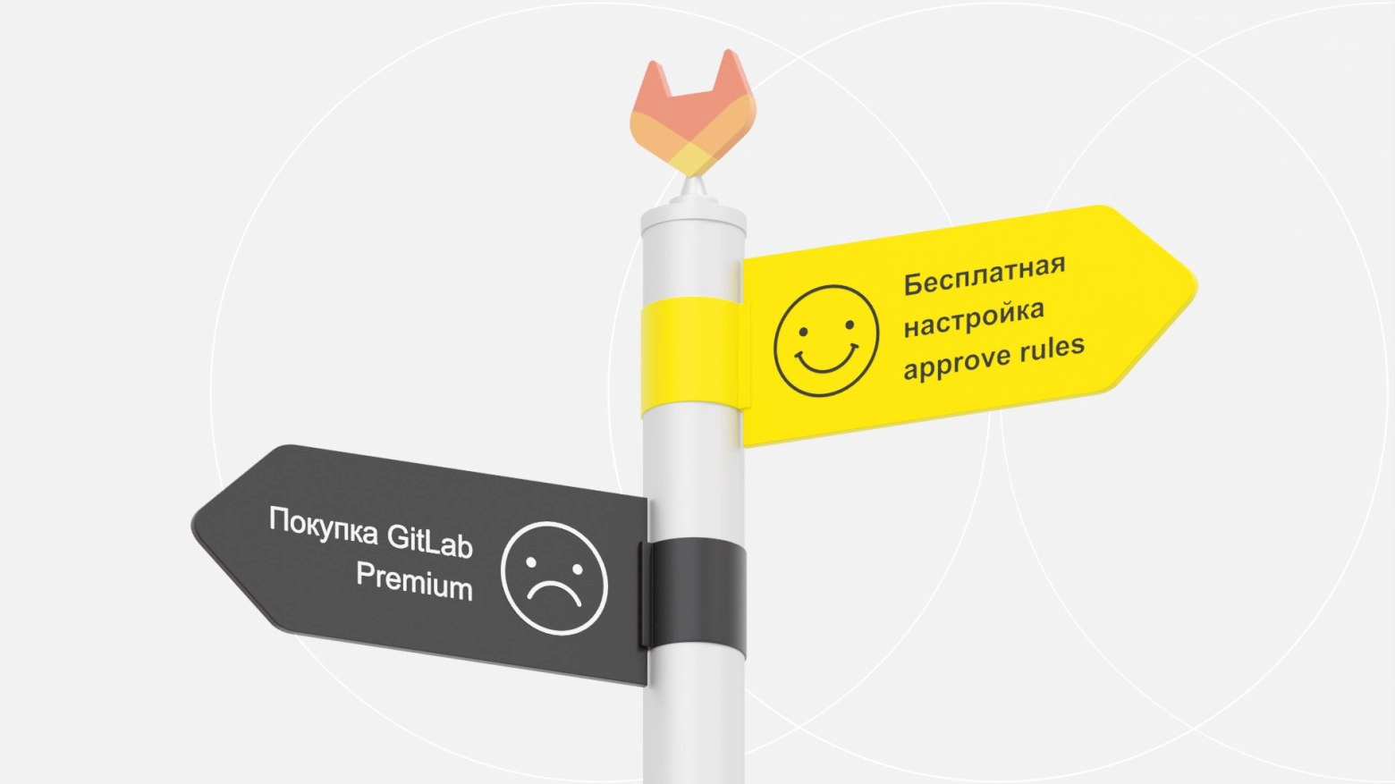 Настраиваем approve rules для merge request в бесплатной версии GitLab CE
https://habr.com/ru/companies/nixys/articles/822329/ | Сетка — новая социальная сеть от hh.ru