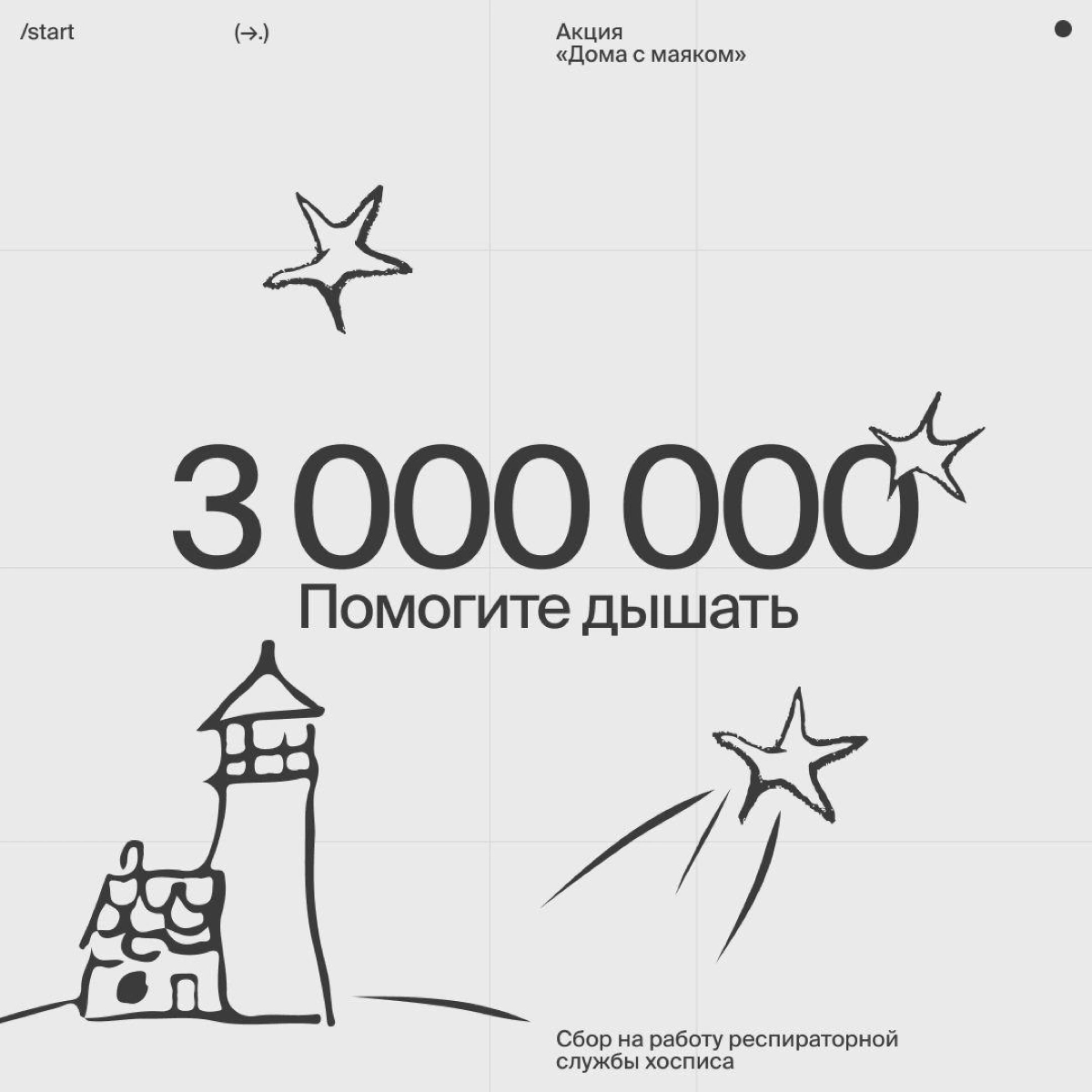 В начале июня «Дом с маяком» объявил о проведении акции «Помогите дышать», чтобы собрать 3 миллиона рублей на работу респираторной службы хосписа | Сетка — новая социальная сеть от hh.ru