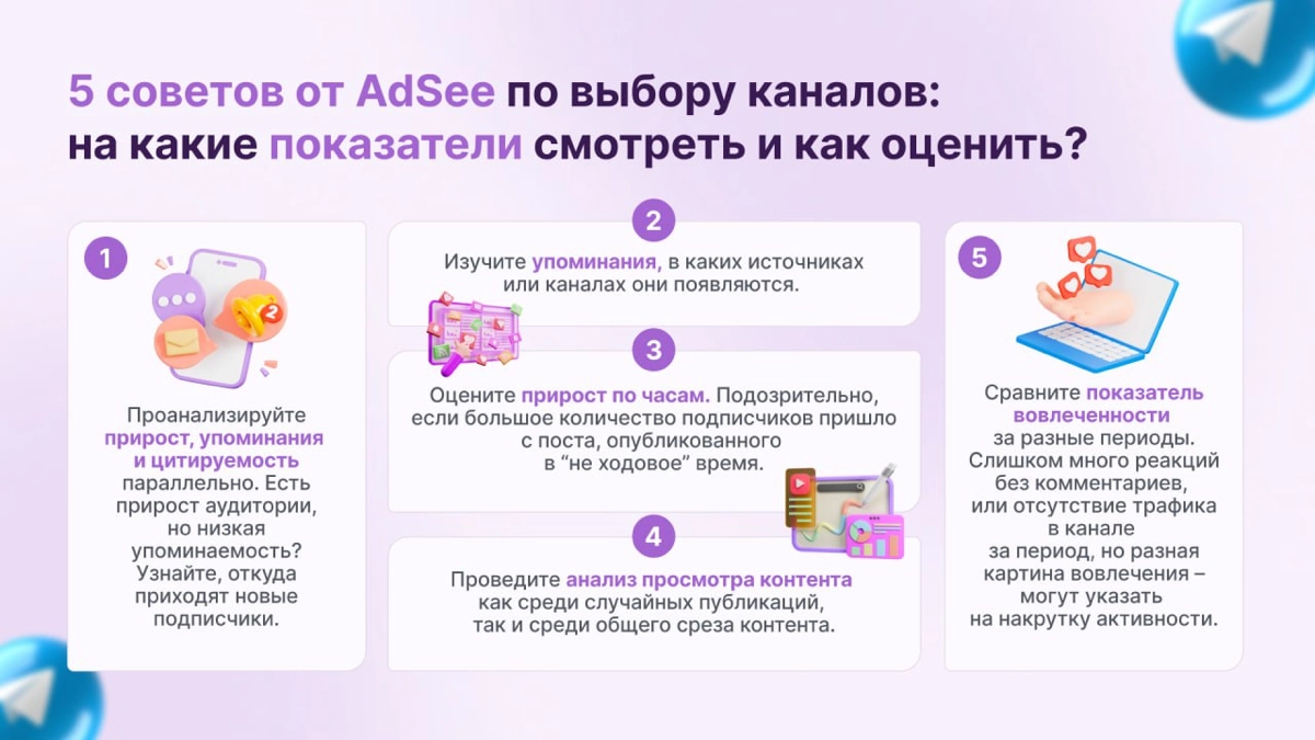 Больше 1000000 охватов для девелопера: кейс AdSee | Сетка — новая социальная сеть от hh.ru