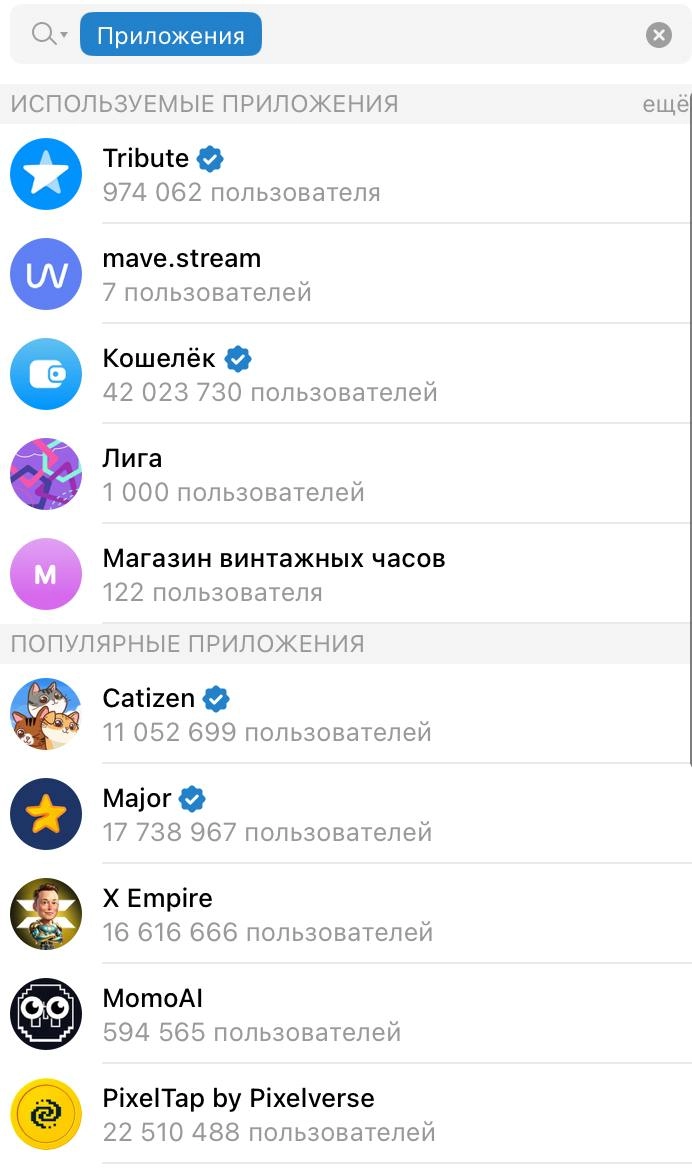 По последнему обновлению Telegram 
За то, что MAU у ботов теперь стало открытой информацией — вот это спасибо, вот это полезно и здорово | Сетка — новая социальная сеть от hh.ru
