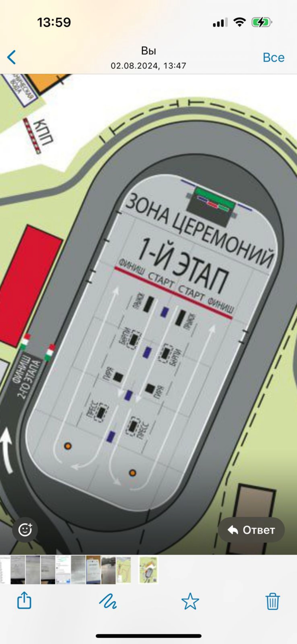 Про выход из зоны комфорта | Сетка — новая социальная сеть от hh.ru