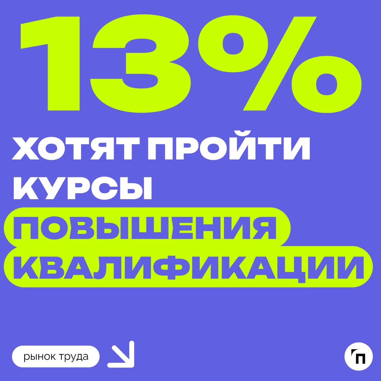 📊 Что россияне планируют делать летом
Сервисы «Работа | Сетка — новая социальная сеть от hh.ru