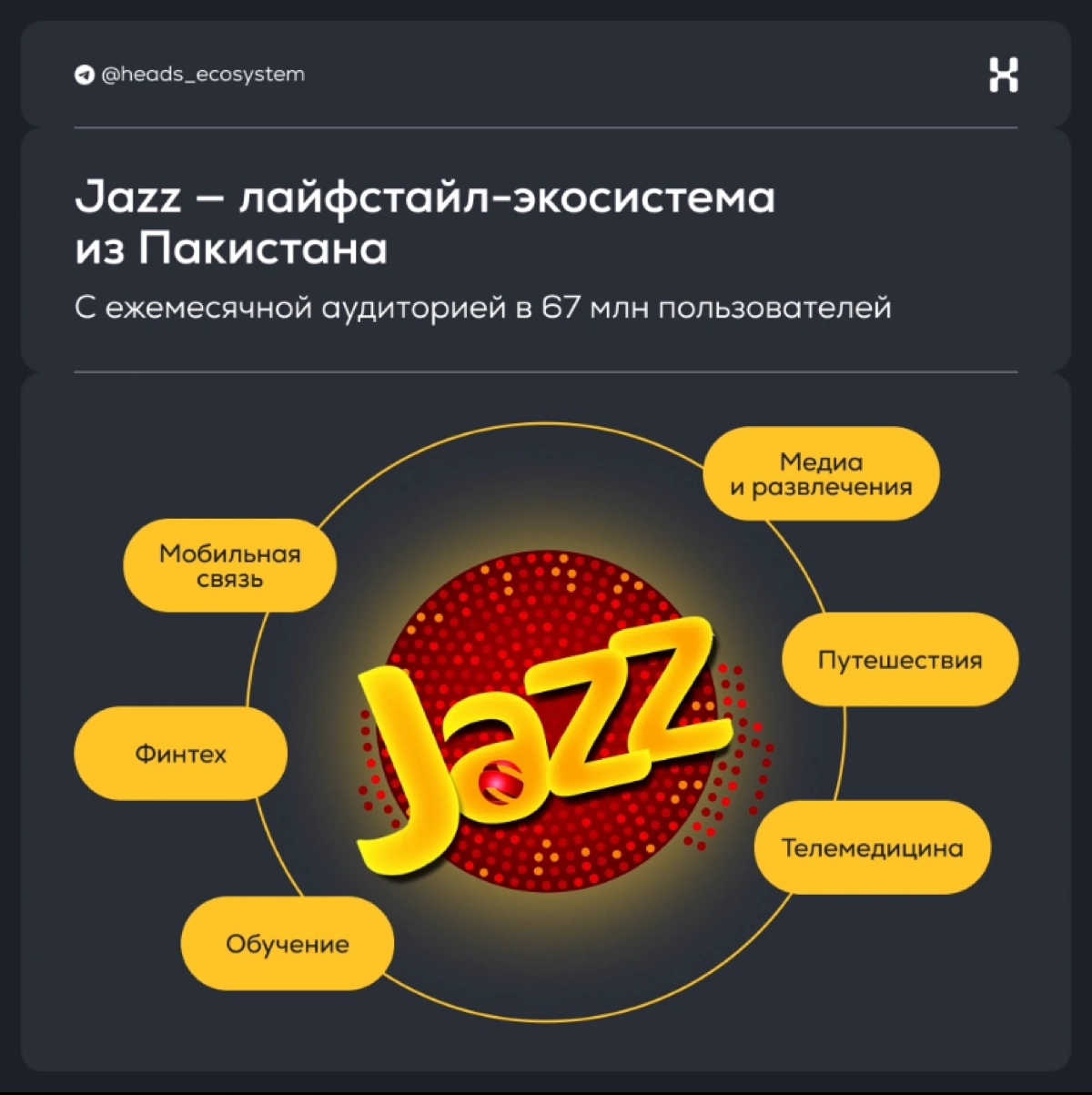 Jazz — лайфстайл-экосистема из Пакистана | Сетка — новая социальная сеть от hh.ru