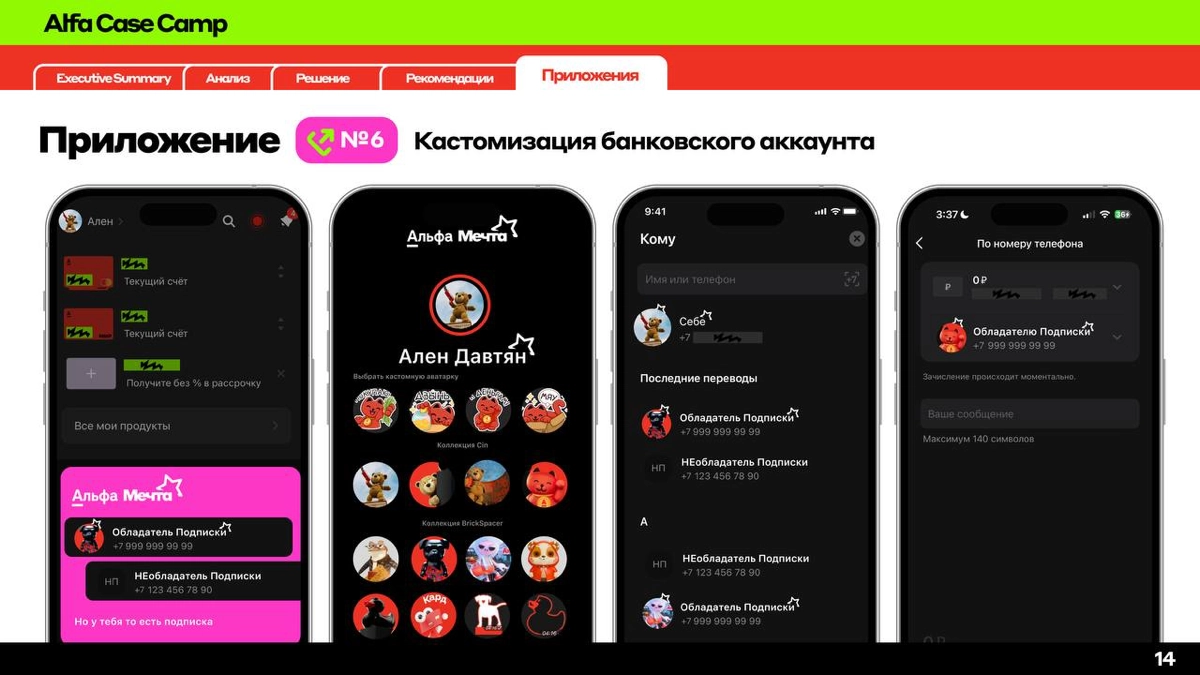 Кастомизация банковского аккаунта Альфа-Банка | Сетка — новая социальная сеть от hh.ru
