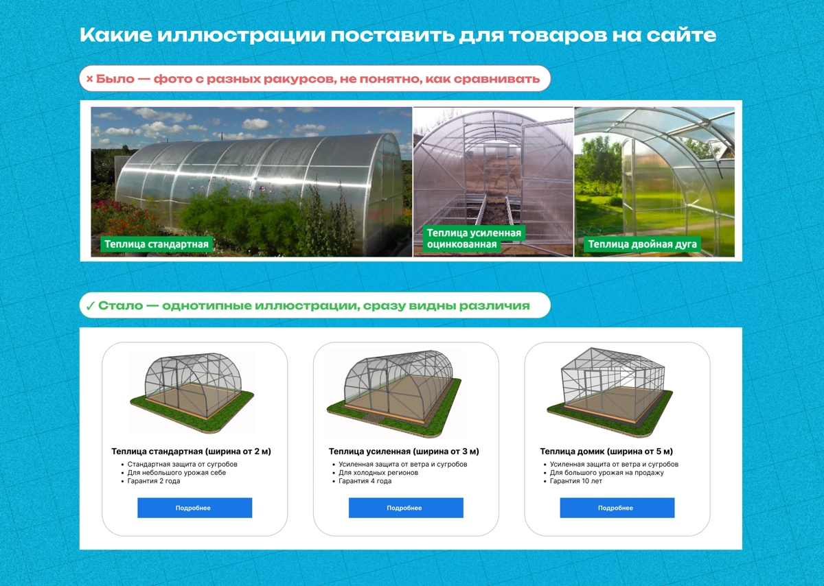 📸 Какие картинки поставить для товаров на сайте | Сетка — социальная сеть от hh.ru