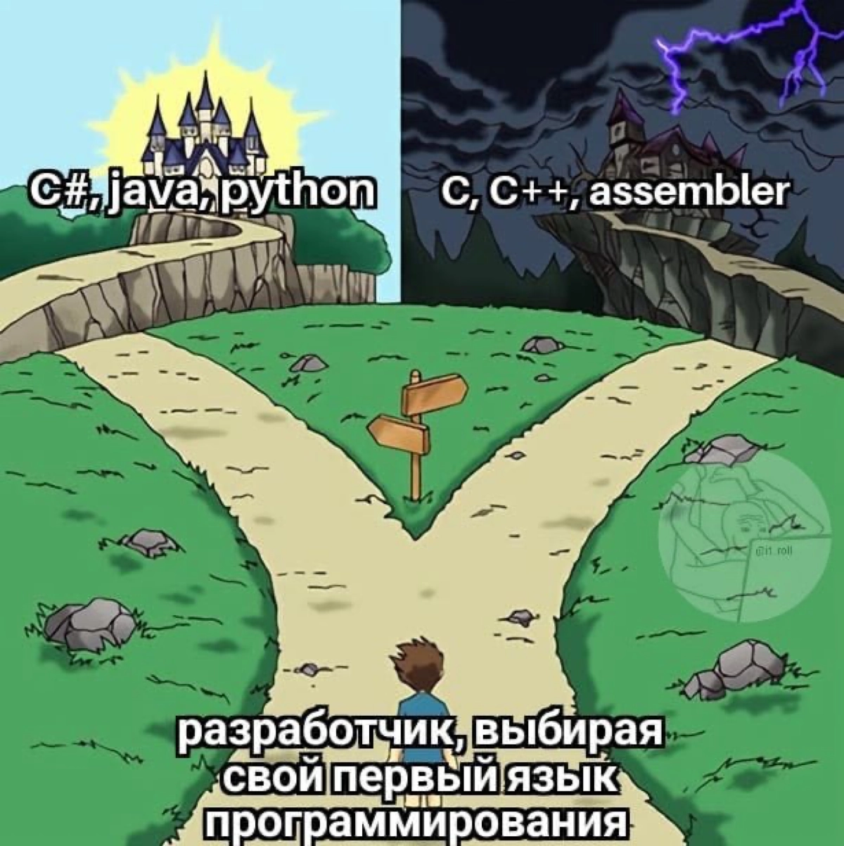 Сетка — социальная сеть от hh.ru