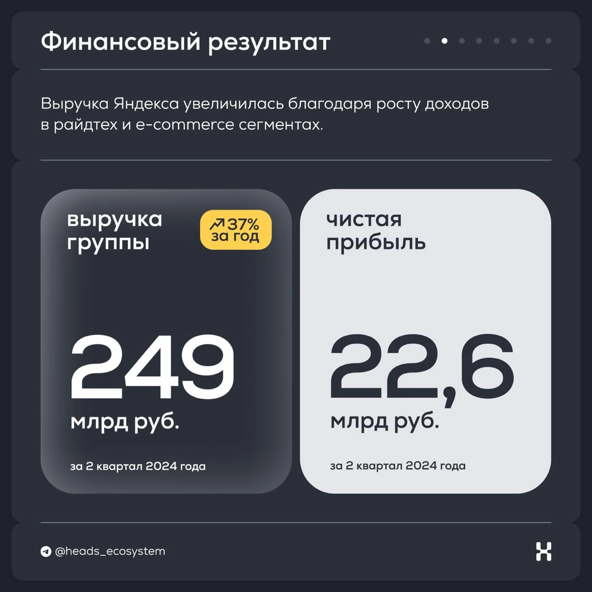 Итоги Яндекса за ll квартал 2024 года | Сетка — новая социальная сеть от hh.ru