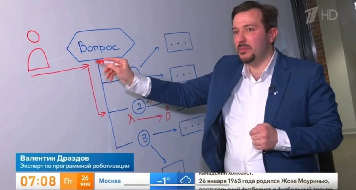 🦾 Автор канала "Немного продакт" — Валентин Драздов #1 | Сетка — новая социальная сеть от hh.ru