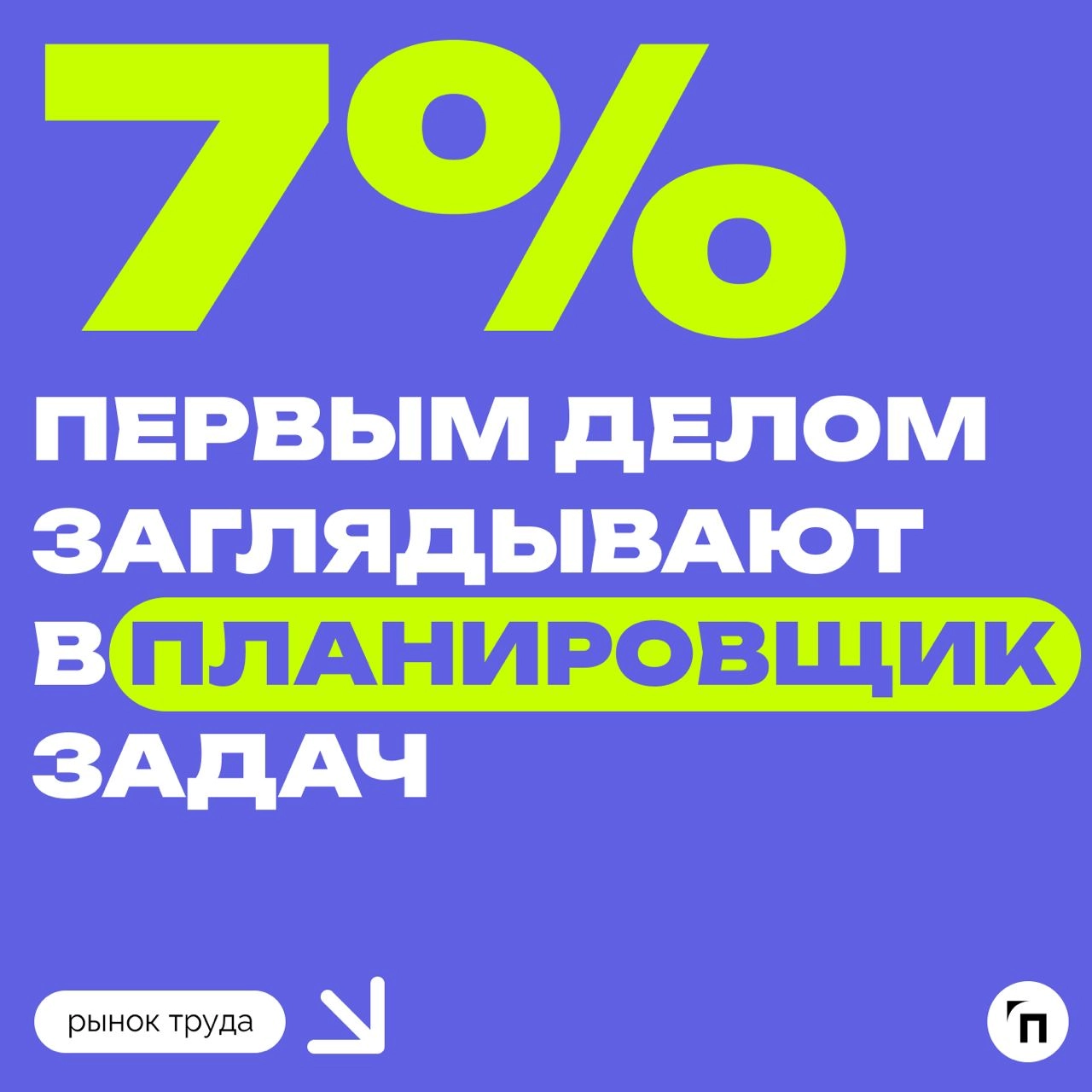 📊 Как россияне начинают рабочий день
Сервис по поиску высокооплачиваемой работы SuperJob провел опрос среди 1 600 офисных работников со всей страны и выяснил, с чего россияне начинают свой рабочий ден... | Сетка — новая социальная сеть от hh.ru
