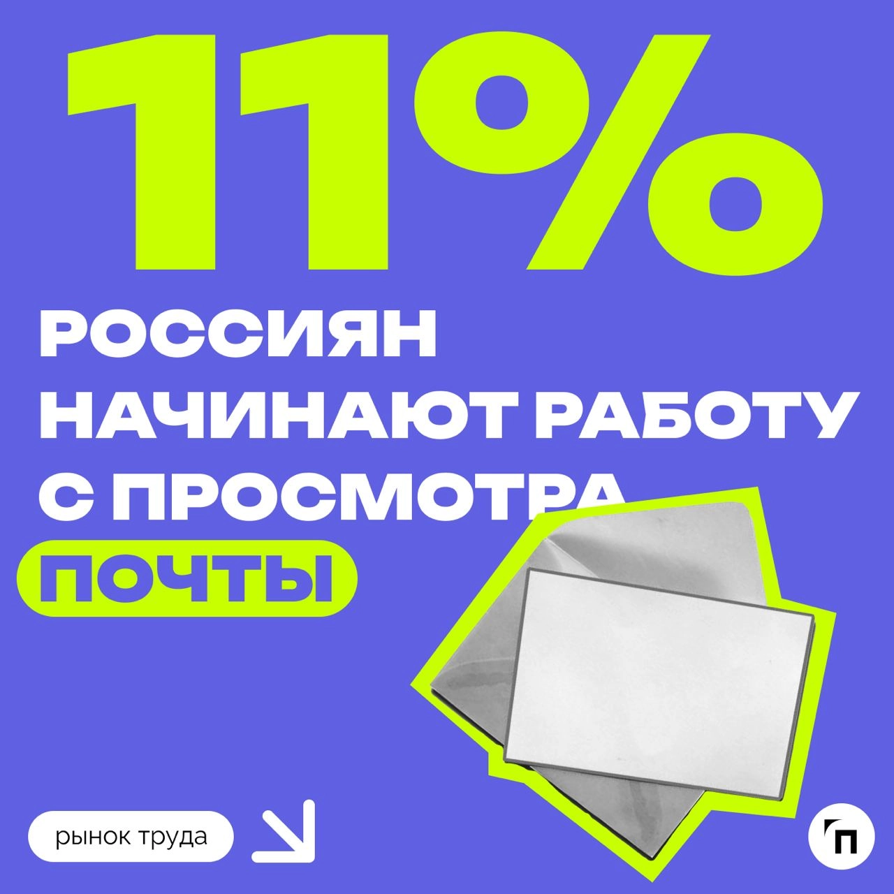 📊 Как россияне начинают рабочий день
Сервис по поиску высокооплачиваемой работы SuperJob провел опрос среди 1 600 офисных работников со всей страны и выяснил, с чего россияне начинают свой рабочий ден... | Сетка — новая социальная сеть от hh.ru