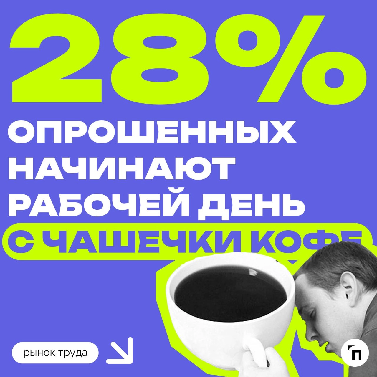 📊 Как россияне начинают рабочий день
Сервис по поиску высокооплачиваемой работы SuperJob провел опрос среди 1 600 офисных работников со всей страны и выяснил, с чего россияне начинают свой рабочий ден... | Сетка — новая социальная сеть от hh.ru