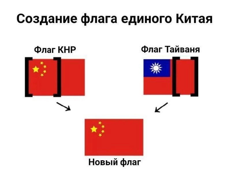 Сетка — новая социальная сеть от hh.ru