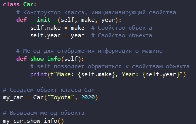 Что такое self в Python и зачем он нужен? | Сетка — новая социальная сеть от hh.ru