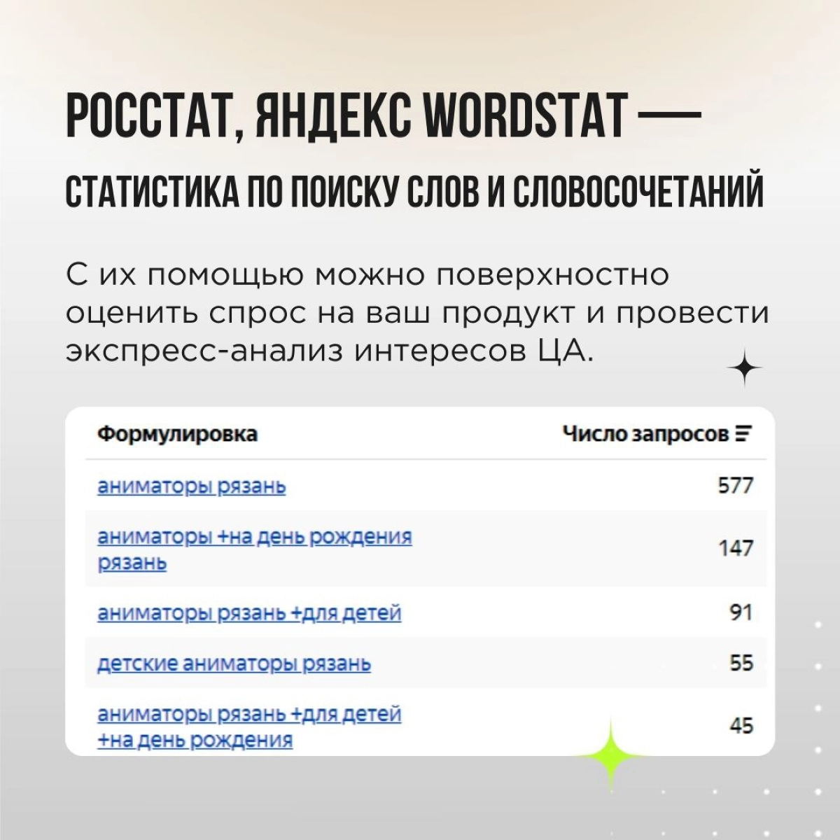 Знать свою ЦА и что ее сейчас волнует важно и нужно! Но где брать данные? 
💚 Ловите наши подсказки! Много общих данных, касающихся потребительского поведения, емкости рынка, анализа сильных и слабых с... | Сетка — новая социальная сеть от hh.ru
