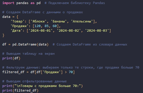 Что такое DataFrame и как с ним работать | Сетка — новая социальная сеть от hh.ru