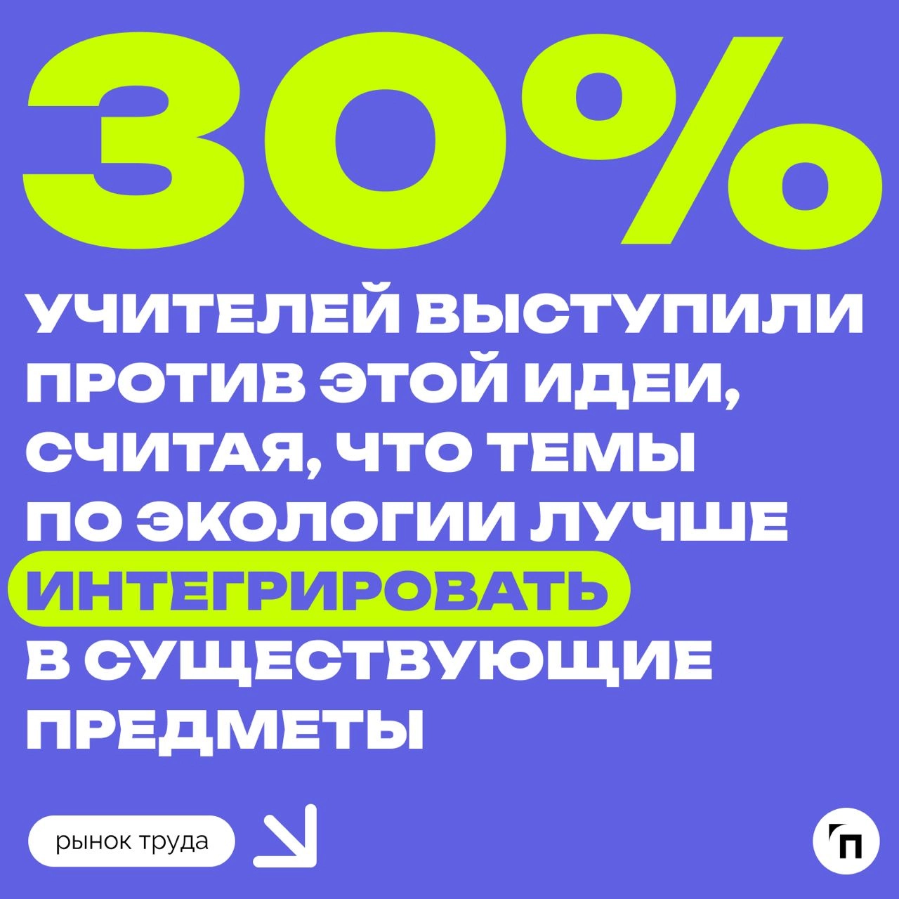📊 Большинство россиян хотят внедрить уроки по экологии в школе
В школах Камчатки появились уроки экологии | Сетка — новая социальная сеть от hh.ru