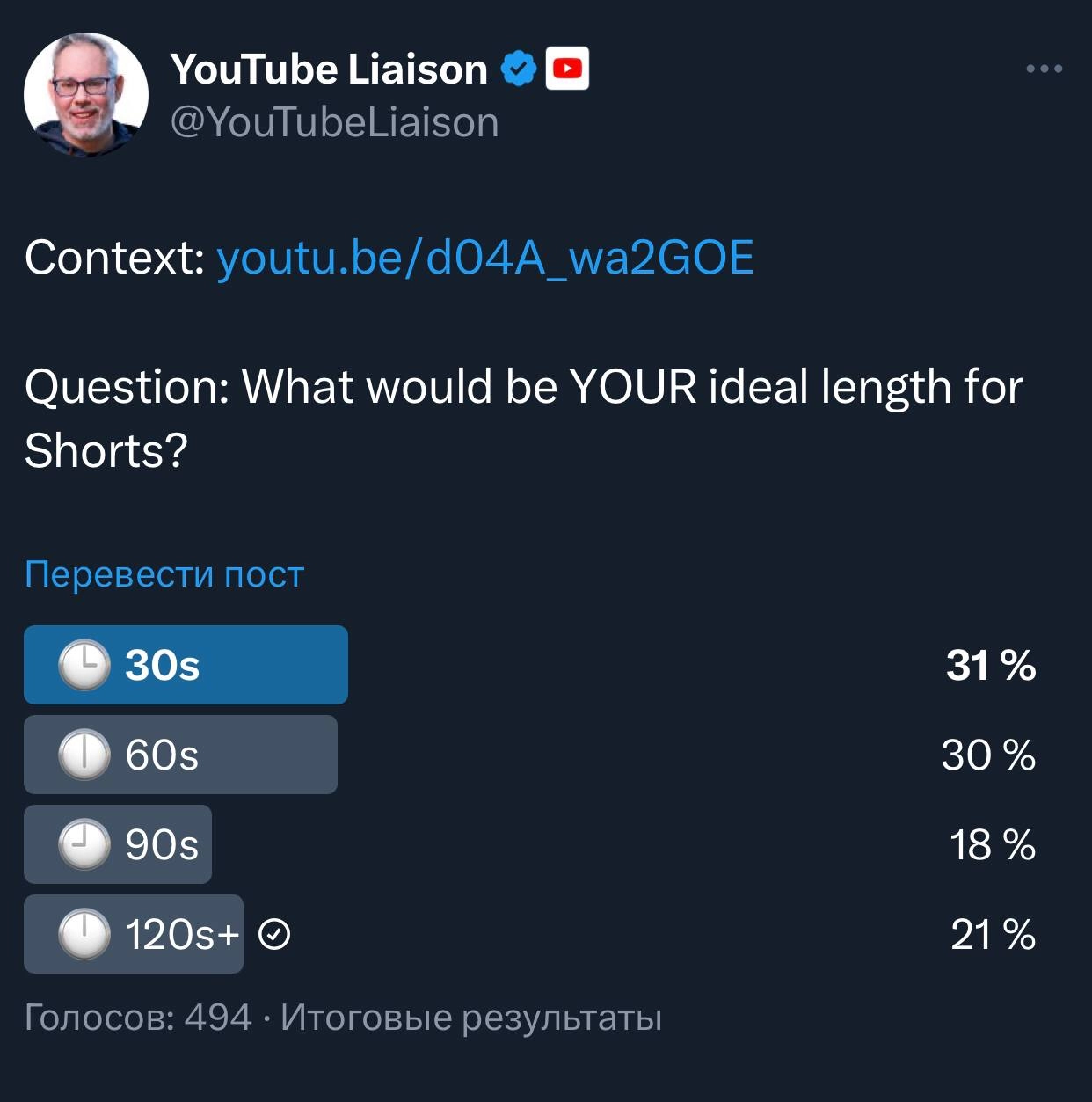 Все больше знаков свыше, что Shorts все таки удлинят. 
Осталось придумать, как мы будем их называть, лонгс? | Сетка — новая социальная сеть от hh.ru