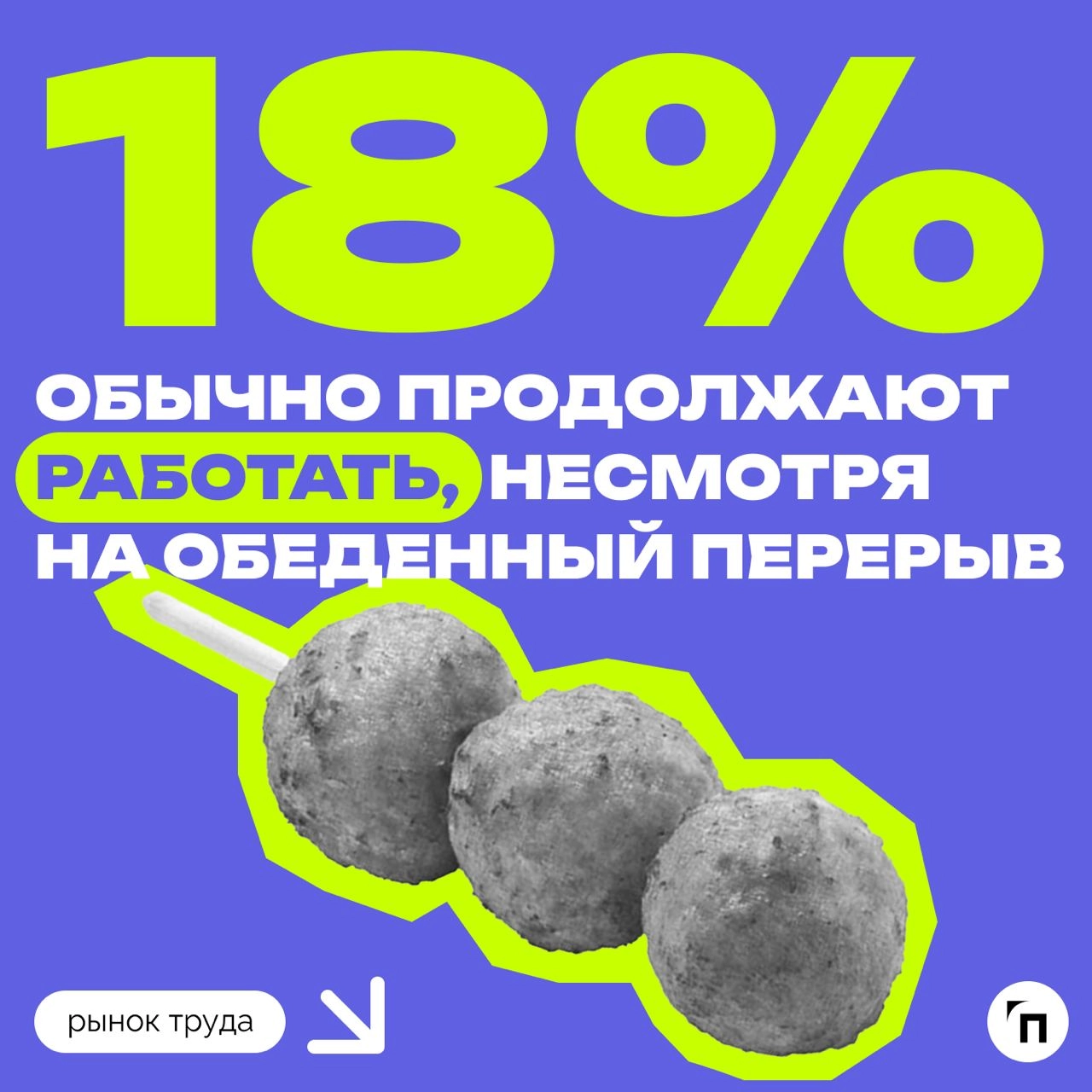 📊 Как проходит обеденный перерыв у россиян
Сервис по поиску высокооплачиваемой работы SuperJob провел опрос среди 1 600 офисных работников и выяснил, кто чем занят во время обеденного перерыва | Сетка — новая социальная сеть от hh.ru
