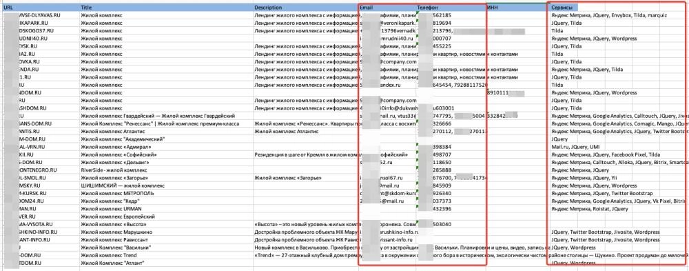 Еще немного осинта - список жилых комплексов
Есть что им продать? Вот список.
Забавно что такой богатый сегмент клиентов делает сайты на стеке, который не очень любят «прогрессивные» разработчики | Сетка — новая социальная сеть от hh.ru