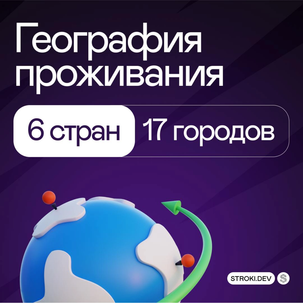 🔥Каждая компания уникальна благодаря людям, которые в ней работают. Наша команда - это не просто профессионалы, но и личности с интересными и необычными историями | Сетка — новая социальная сеть от hh.ru