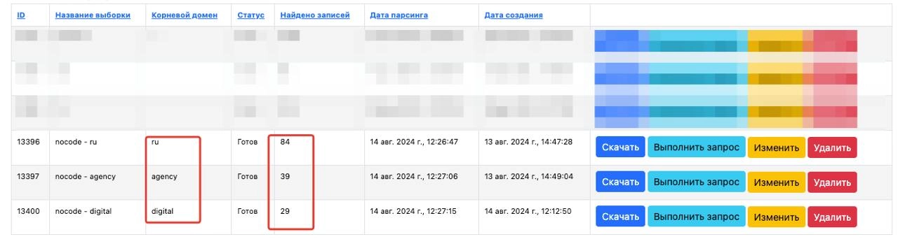 Смотрите как классно и системно можно искать клиентов или партнеров в интернете
Вместо хаотичного поиска в яндексе гугле, ищем по ключевым словам по всем доменам | Сетка — новая социальная сеть от hh.ru