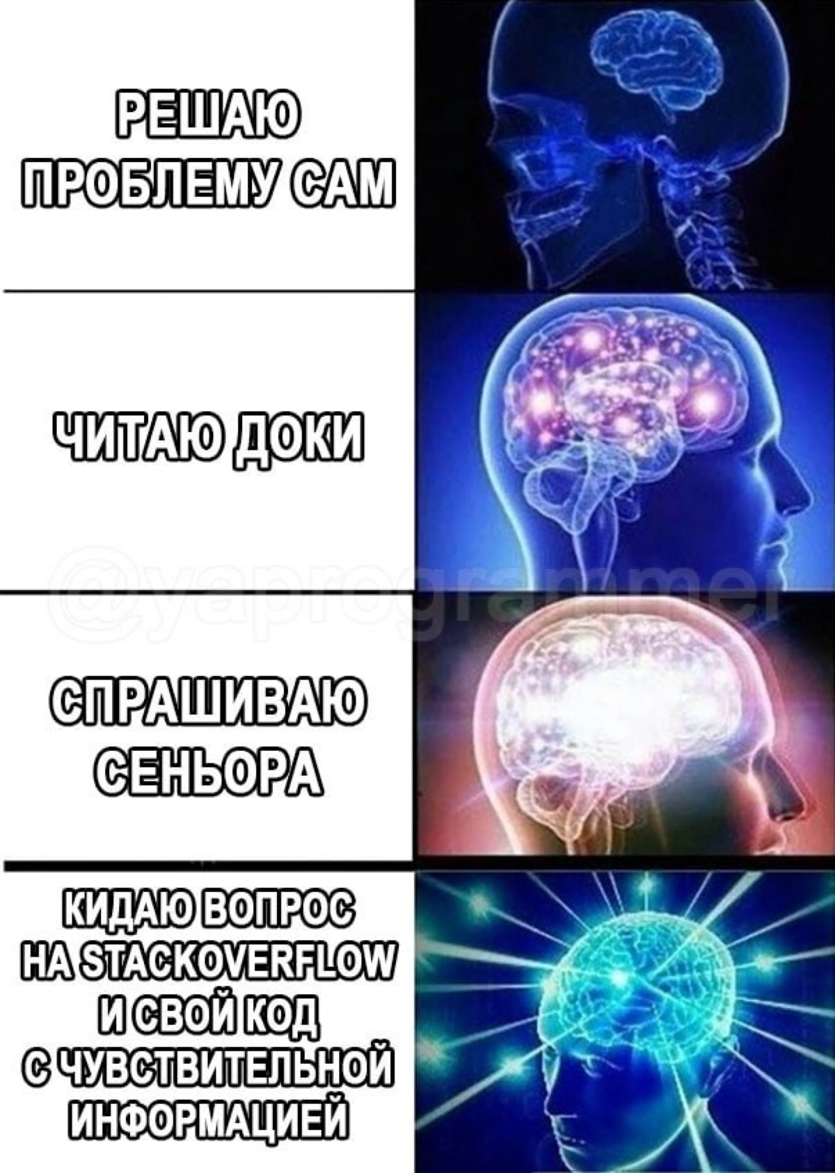 Сетка — социальная сеть от hh.ru