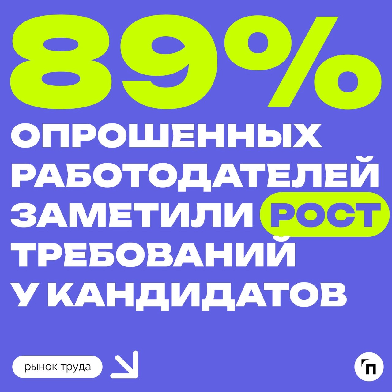 📊 У соискателей растут требования к копаниям и условиям работы
Опрос hh.ru показал, что лишь 8% местных опрошенных работодателей не заметили роста требований у кандидатов | Сетка — новая социальная сеть от hh.ru