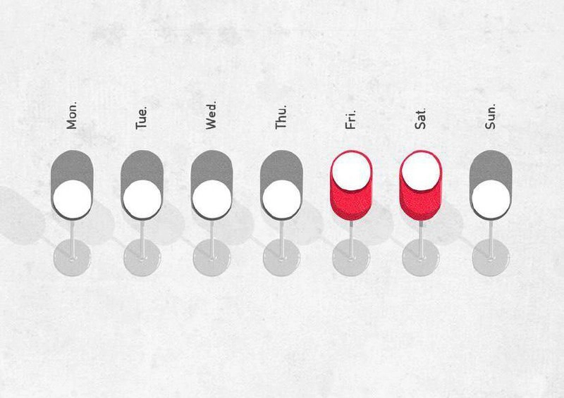 Пятницца! Пора расслабицца! 🍷😜
#ui #meme #fun #memes #мем #мемдня #мемоПятница | Сетка — новая социальная сеть от hh.ru