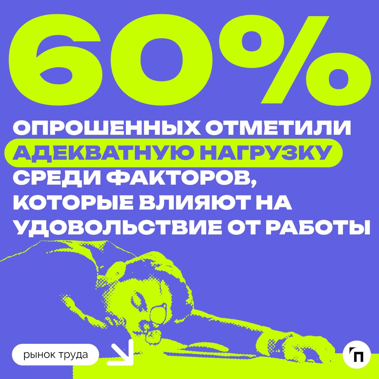 📊 От чего россияне получают удовольствие на работе
Сервис «Работа.ру» провел исследование среди 3 500 пользователей со всей страны и выяснил, что удовольствие от работы получает всего 46% опрошенных | Сетка — новая социальная сеть от hh.ru