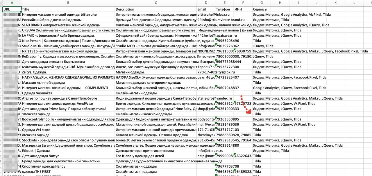 Кейс от клиента osintmonster
Магазины одежды на Тильде, у них есть продукт на эту аудиторию.
Вот нашли более 1000шт | Сетка — новая социальная сеть от hh.ru